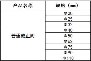 ppr普通截止閥.jpg