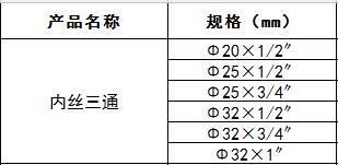 ppr內(nèi)絲三通.jpg