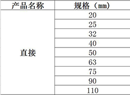 規(guī)格參數(shù)